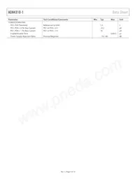 ADA4310-1ACPZ-R2 Datasheet Pagina 4