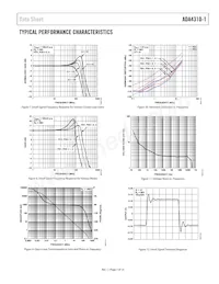 ADA4310-1ACPZ-R2 Datasheet Pagina 7