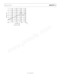 ADA4310-1ACPZ-R2 Datasheet Pagina 9