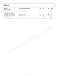 ADA4311-1ARHZ-RL Datasheet Pagina 4