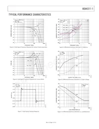 ADA4311-1ARHZ-RL Datasheet Pagina 7