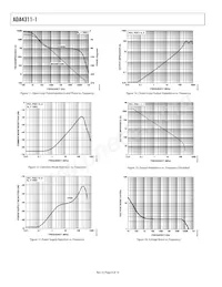 ADA4311-1ARHZ-RL Datenblatt Seite 8