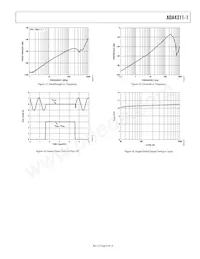 ADA4311-1ARHZ-RL Datasheet Pagina 9