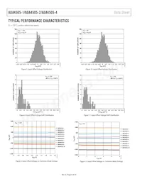 ADA4505-1ACBZ-RL Datasheet Page 6