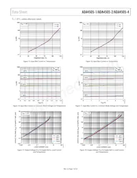 ADA4505-1ACBZ-RL Datasheet Pagina 7