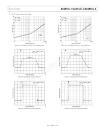 ADA4505-1ACBZ-RL Datasheet Page 11