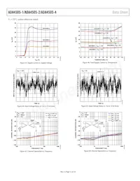 ADA4505-1ACBZ-RL Datasheet Page 12