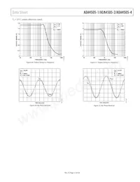 ADA4505-1ACBZ-RL Datasheet Page 13