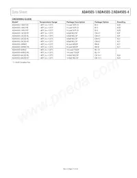 ADA4505-1ACBZ-RL Datasheet Pagina 21