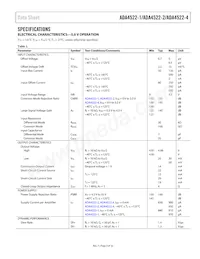 ADA4522-1ARZ-RL Datasheet Page 3