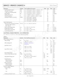 ADA4522-1ARZ-RL Datasheet Page 4