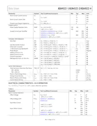 ADA4522-1ARZ-RL數據表 頁面 5