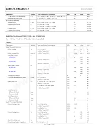 ADA4528-1ACPZ-R2 Datasheet Page 4
