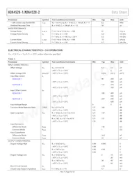 ADA4528-1ACPZ-R2 Datasheet Pagina 4