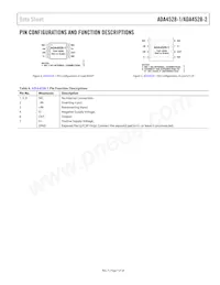 ADA4528-1ACPZ-R2 Datasheet Pagina 7
