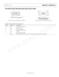 ADA4528-1ACPZ-R2 Datenblatt Seite 7