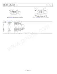 ADA4528-1ACPZ-R2 Datasheet Pagina 8