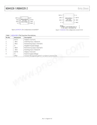 ADA4528-1ACPZ-R2數據表 頁面 8