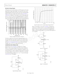 ADA4528-1ACPZ-R2 Datasheet Pagina 21