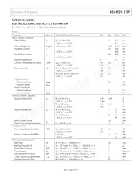 ADA4528-2TCPZ-EPR7 Datasheet Page 3