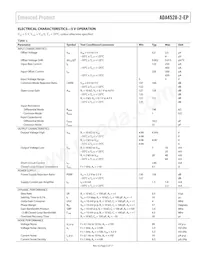 ADA4528-2TCPZ-EPR7 Datasheet Pagina 5