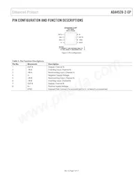 ADA4528-2TCPZ-EPR7數據表 頁面 7