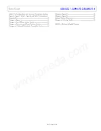 ADA4622-4ARZ-R7 Datasheet Page 3