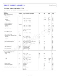 ADA4622-4ARZ-R7 Datasheet Page 6