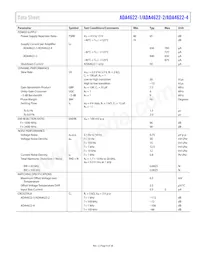 ADA4622-4ARZ-R7 Datasheet Page 9