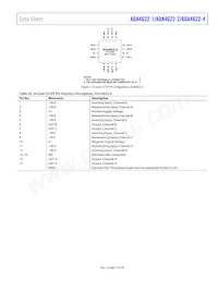 ADA4622-4ARZ-R7 Datasheet Page 13