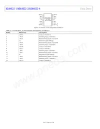 ADA4622-4ARZ-R7 Datasheet Page 14