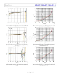 ADA4622-4ARZ-R7 Datasheet Page 17