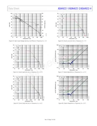 ADA4622-4ARZ-R7 Datasheet Page 19