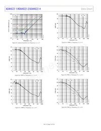 ADA4622-4ARZ-R7 Datasheet Page 20