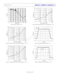 ADA4622-4ARZ-R7 Datasheet Page 21