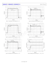 ADA4622-4ARZ-R7 Datasheet Page 22