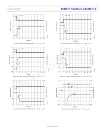 ADA4622-4ARZ-R7 Datasheet Page 23