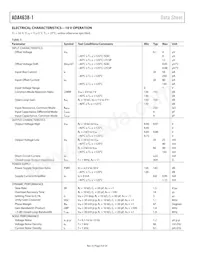 ADA4638-1ARZ-RL Datasheet Pagina 4