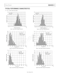 ADA4638-1ARZ-RL Datenblatt Seite 7