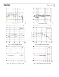 ADA4638-1ARZ-RL Datasheet Pagina 8