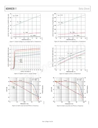 ADA4638-1ARZ-RL Datasheet Pagina 10