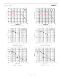 ADA4638-1ARZ-RL Datenblatt Seite 11