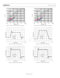 ADA4638-1ARZ-RL Datenblatt Seite 12