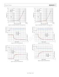 ADA4638-1ARZ-RL Datenblatt Seite 13