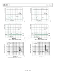 ADA4638-1ARZ-RL Datasheet Pagina 14