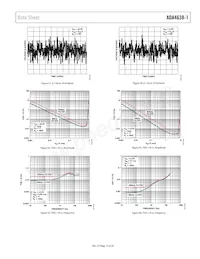 ADA4638-1ARZ-RL Datenblatt Seite 15