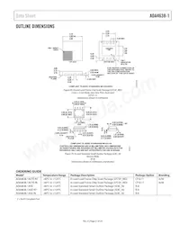 ADA4638-1ARZ-RL Datasheet Pagina 21