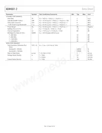 ADA4661-2ACPZ-RL Datasheet Page 4