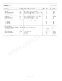 ADA4661-2ACPZ-RL Datasheet Pagina 6