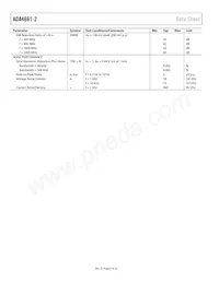 ADA4661-2ACPZ-RL Datasheet Page 8